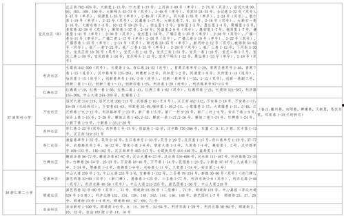 陆瑶爆料内容介绍大全最新,娱乐圈幕后真相大曝光 第2张 陆瑶爆料内容介绍大全最新,娱乐圈幕后真相大曝光 第2张